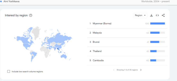 Aimi Yoshikawa google trends data countries
