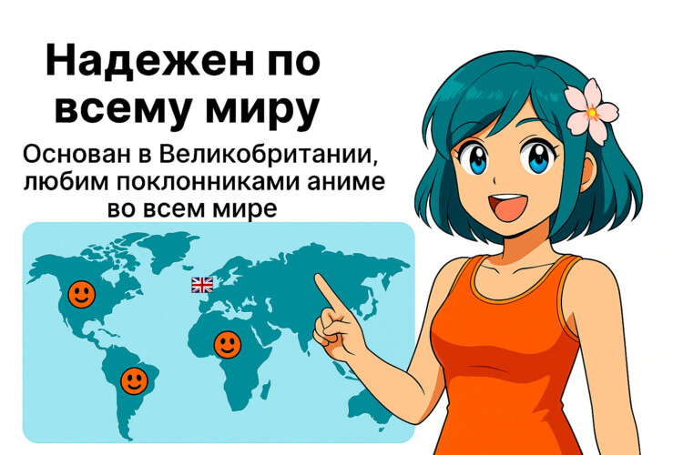 Мотивация аниме – проверено во всем мире