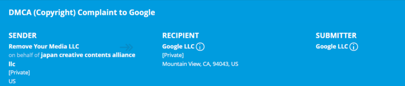 dmca copyright remove your media llc